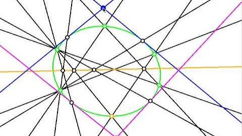 Isometry of a non-degenerated geometry