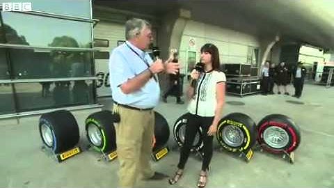F1 Chinese GP 2013 - Gary Anderson explains how tyres, DRS and Kers work