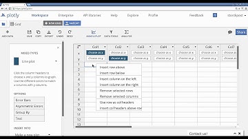 Histograms and Boxplots in plot.ly