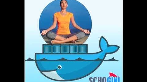 MicroClass - 1 Docker Containers Running Magento 2 as MicroServices