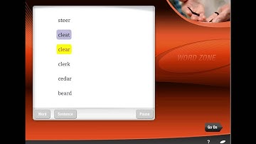 READ 180 Instructional Technology Overview