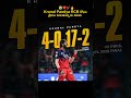 Krunal Pandya RCB కోసం ప్రాణం పెడుతున్నాడు మావా 😭❤️🏏🔥 #krunalpandya #royalchallengersbangalore #ipl