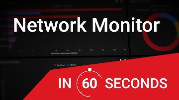 DumaOS Network Monitor Explained in 60 Seconds