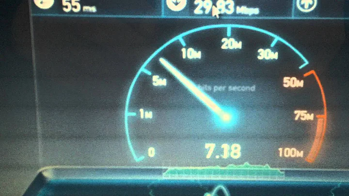 Huawei E398 LTE Speedtest
