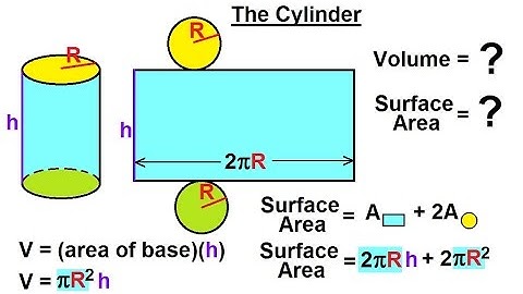 Geometry: Ch 4 - Geometric Figures (14 of 18) The Cylinder