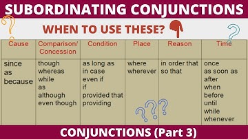 List of Subordinating Conjunctions