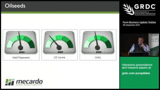 Farm business dashboard: A scan of the business operating environment - Matt Dalgleish