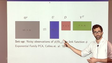 On Approximation Guarantees for Greedy Low Rank Optimization