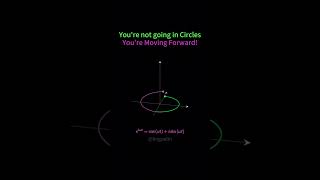 What Euler's Formula really means?