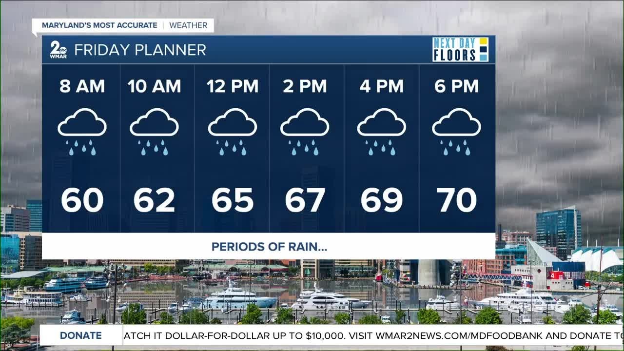 Rain Moves In Early - YouTube