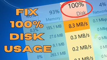 How to Fix 100% DISK Usage in Windows 10
