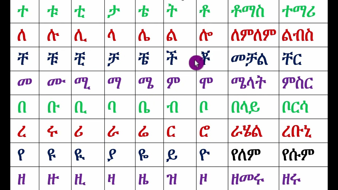 ፊደላት እና ቃላት