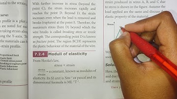 Moduli of Elasticity | Youngs, bulk, shear modulus | Properties of matter | 11th Physics | In Tamil