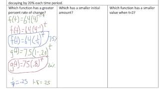 Alg 2 - Benchmark 5.15