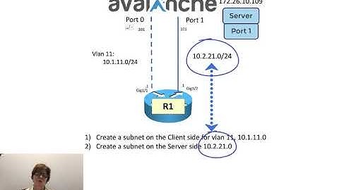 Spirent Avlanche Simple Fun