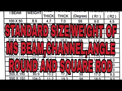 Video: Weight of 1 m2 profiled sheet: table and features