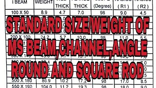 Standard size of Beam channel round and square ms rod/weight of beam channel angle ms rod in kg/MTR