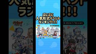 ぷにぷに（個人的な）人気形式イベントランキング！shorts ぷにぷに 妖怪ウォッチぷにぷに