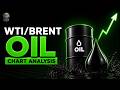 WTI &amp; Brent Crude Oil Technical Analysis - Elliott Wave Update
