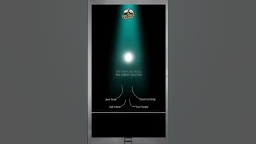 NEVER GIVE UP - Best Motivational Video | Motivation & Achieve #1