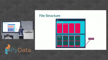 Uwe L  Korn - Efficient and portable DataFrame storage with Apache Parquet