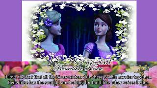 My Personal Ranking: Teresa/Alexa {Barbie and the Diamond Castle}
Enjoy! My Personal Ranking: Teresa/Alexa {Barbie and the Diamond Castle}