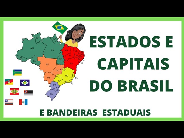 BANDEIRAS DOS ESTADOS BRASILEIROS (QUIZ)