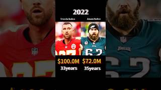 Travis Kelce vs Jason Kelce:Who’s Richer (networth comparison) #networth #networthcomparison #fypシ