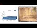 Multiphase CFD Tutorial | VOF Dam Break Simulation in ANSYS Fluent (FREE Course Overview)