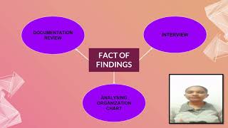 PROBLEM BASED LEARNING 1