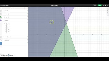 Desmos Graphing General Help Video