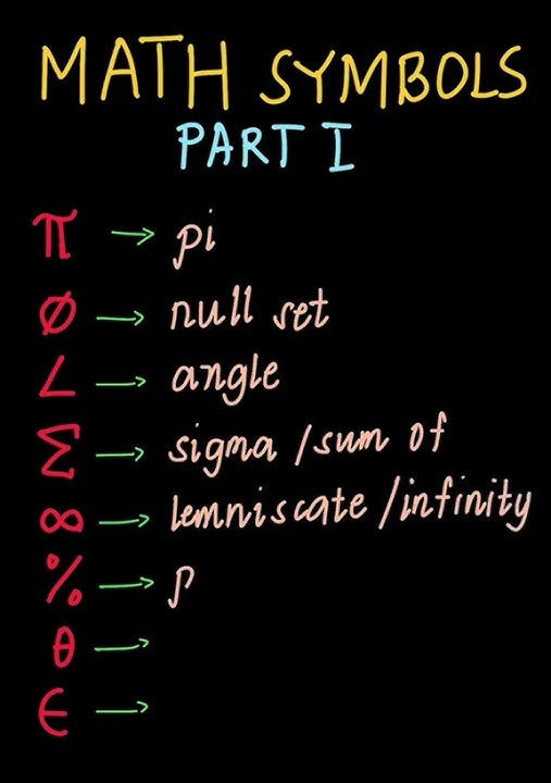 Matn Symbols Part 1 #maths #mathpuzzles