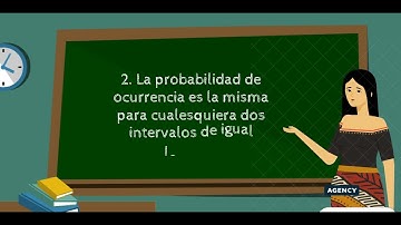 Supuestos de Distribucion Poisson