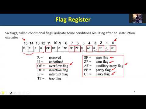 lecture 4c X86 Flag register Zero flag, carry flag, Auxiliary flag, Parity flag