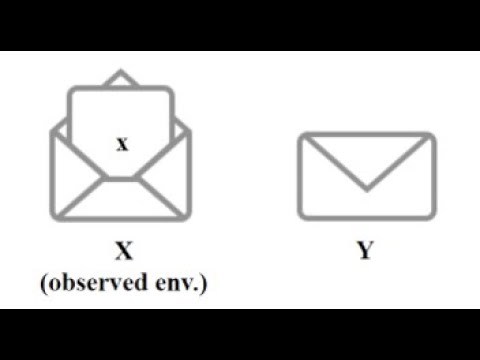 The Two-Envelope Problem