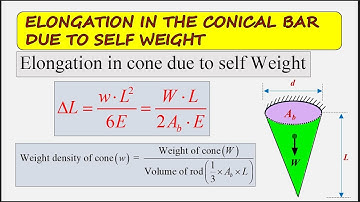 Elongation in conical bar due to self weight