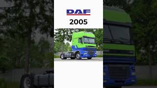 Evolution of DAF🚚😍 (1949~2023) #evolution #daf #truck #2023 #viral #shorts