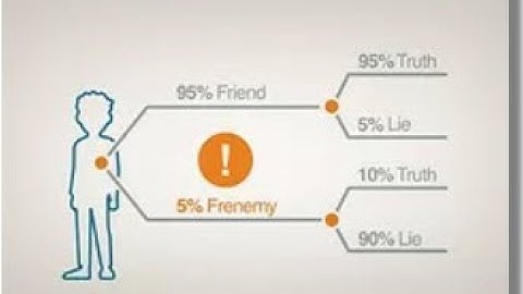 Decision Focus 06 - Useful Information