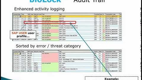 SAP HR Security - bioLock