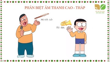 BÀI GIẢNG ÂM NHẠC LỚP MỘT (Tiết 8- Bộ sách kết nối tri thức với cuộc sống)-