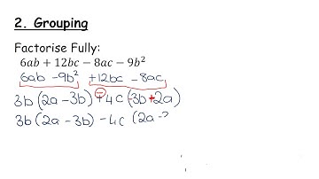 LCHL - Algebra Revision - Factorisation
