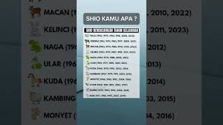 Shio Berdasarkan Tahun Kelahiran quotes katakatabijak psikologi short