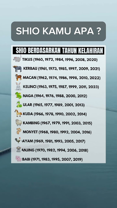 SHIO berdasarkan tahun kelahiran #quotes #katakatabijak #psikologi #shortvideo
