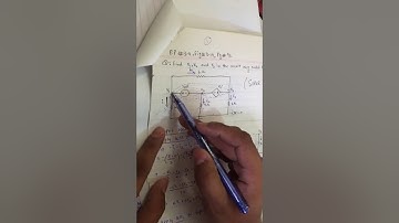 Super Node. Urdu Lecture#1