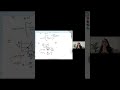 Discrete Delta Explained: Measuring a Finite Change