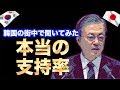 [韓国ニュース]韓国の街中で聞いた本当の支持率