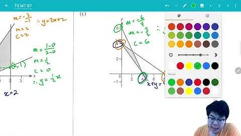 Bab 7 - Pengaturcaraan Linear - 1 [Matematik Tambahan KSSM, Tingkatan 5