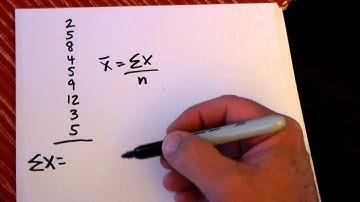 Calculating the Mean of Raw Data