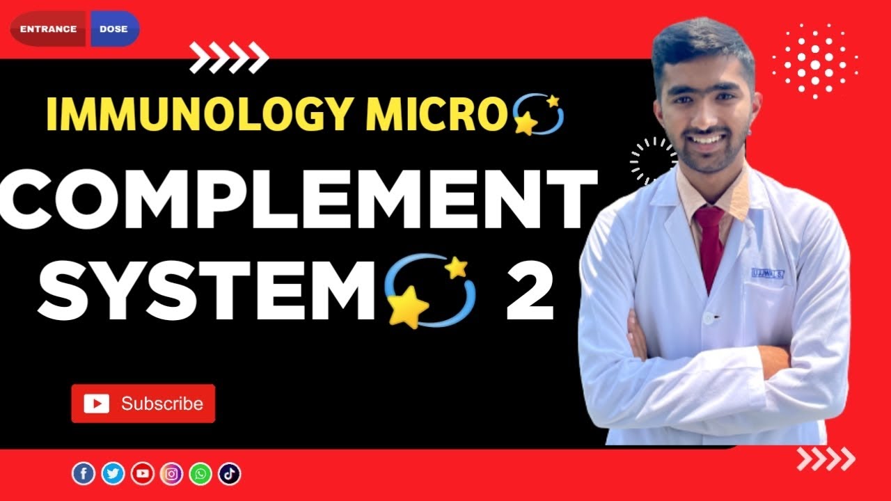 Complement 2 In depth🔥🔥💹 - YouTube
