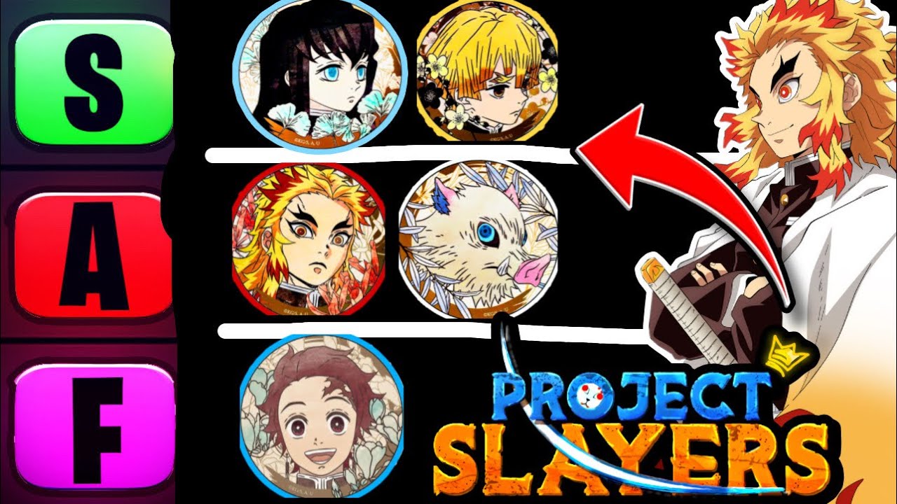 Project Slayers UPDATE 1 Guide (All Breathings, BDA, etc) 